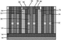 STRUCTURES AND SRAM BIT CELLS INTEGRATING COMPLEMENTARY FIELD-EFFECT TRANSISTORS