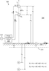 EXCITATION AND USE OF GUIDED SURFACE WAVE MODES ON LOSSY MEDIA