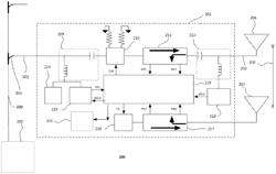 ANTENNA STATUS REMOTE MONITORING SYSTEM AND MODULE