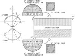 IMAGE PROCESSOR, IMAGE PROCESSING METHOD AND PROGRAM, AND IMAGING SYSTEM