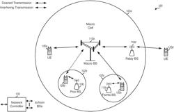 ENHANCED MACHINE TYPE COMMUNICATIONS QUICK IDLE TRANSITION AFTER CONNECTION RELEASE