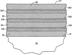 Deposition methods for high quality reflectance coatings