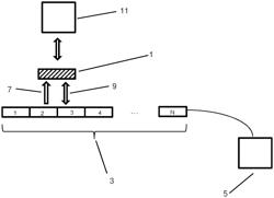 System for guidance of a robot through a passenger cabin of an aircraft