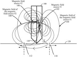 Techniques for identifying rolling gestures on a device