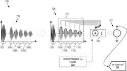 Ultrasonic touch and force input detection