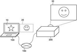 Information processing apparatus and method of controlling the same