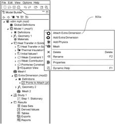 Apparatus and method for defining coupled systems on spatial dimensions and extra dimensions