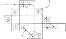 Method for identification of candidate points as possible characteristic points of a calibration pattern within an image of the calibration pattern