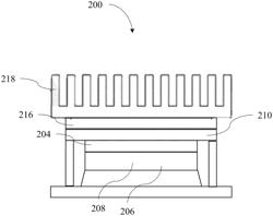 Method, apparatus, and assembly for thermally connecting layers