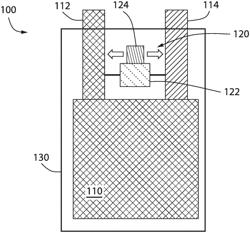 Overcharge protection of batteries using current interrupt devices