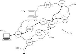 Subscriber session re-distribution in a communication network