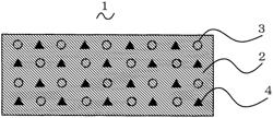 Thermally conductive composition