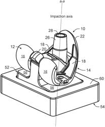 IMPACTION CRADLE