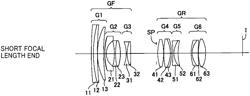 ZOOM LENS SYSTEM, INTERCHANGEABLE LENS, AND IMAGING APPARATUS