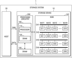 STORAGE DEVICE AND METHOD FOR OPERATING STORAGE DEVICE