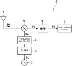 WIRELESS COMMUNICATION DEVICE