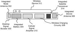 MULTIPLE ANTENNA REPEATER ARCHITECTURE