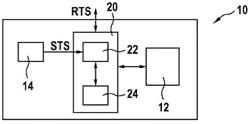 Device and Method for Correcting at least one Transmission Parameter