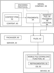 Downloading Media Objects