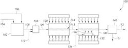 Aerosol processing method for controlled coating of surface species to generate catalysts