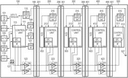 Electronic device and method of controlling the same