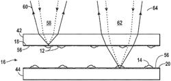 Compensator for multiple surface imaging