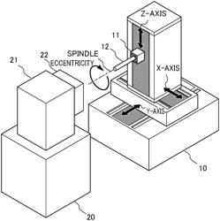 MACHINE TOOL