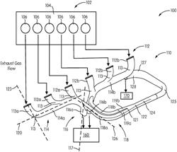 SYSTEMS AND METHODS FOR EQUALIZING BACKPRESSURE IN ENGINE CYLINDERS