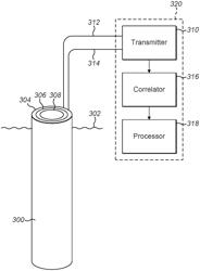 DETECTION APPARATUS AND METHOD