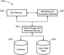 SYSTEM AND METHOD FOR CREATING APPLICATION INTERFACES FOR MULTIPHYSICS MODELING