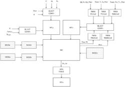 METHOD FOR SIMULATING RESPIRATORY DYNAMICS OF A VIRTUAL LUNG, VIRTUAL SIMULATOR, RESPIRATORY ASSEMBLY