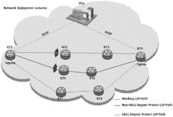 Method and Apparatus for Path Computation