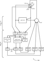 SEAMLESS LISTEN-THROUGH FOR A WEARABLE DEVICE