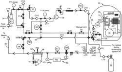 Recovery system for N20