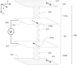 Optical stack for switchable directional display