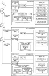 Database system and data retrieval method