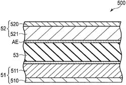 Secondary battery, battery pack, vehicle, and stationary power supply