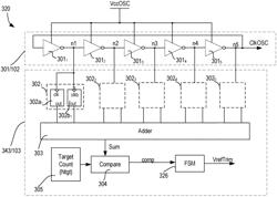 Apparatus to improve lock time of a frequency locked loop