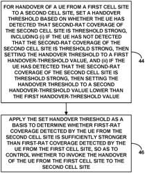 Controlling handover between dual-connectivity service and standalone service, with dynamic handover threshold