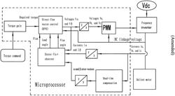 Blower system and method for controlling the same