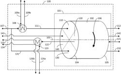 ADSORPTIVE GAS SEPARATION PROCESS AND SYSTEM