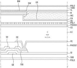 DISPLAY DEVICE AND METHOD OF MANUFACTURING THE SAME