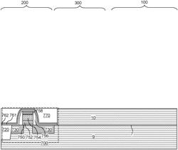 THREE-DIMENSIONAL MEMORY DEVICE CONTAINING ASYMMETRIC, DIFFERENT SIZE SUPPORT PILLARS AND METHOD FOR MAKING THE SAME