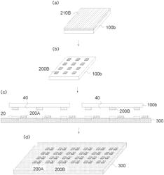 METHOD FOR MANUFACTURING MICRO LIGHT-EMITTING DIODE ARRAY SUBSTRATE