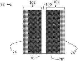 BENDABLE, CREASABLE, AND PRINTABLE BATTERIES WITH ENHANCED SAFETY AND HIGH TEMPERTURE STABILITY - METHODS OF FABRICATION, AND METHODS OF USING THE SAME