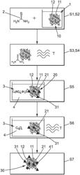 METHOD FOR PRODUCING A GRAPHENE OXIDE-BASED COMPOUND FOR AN AIR ELECTRODE OF A METAL-AIR BATTERY AND ASSOCIATED COMPOUND