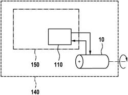 METHOD AND DEVICE FOR OPERATING AN ELECTRIC MACHINE FOR OUTPUTTING A PREDEFINED TORQUE AND A PREDEFINED ROTATIONAL SPEED