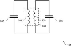 RADIO FREQUENCY OSCILLATOR