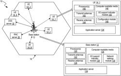 COMMUNICATION FALLBACK IN 5G SYSTEMS AND METHODS