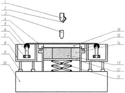 Combined apparatus for layer-by-layer interactive additive manufacturing with laser thermal/mechanical effects